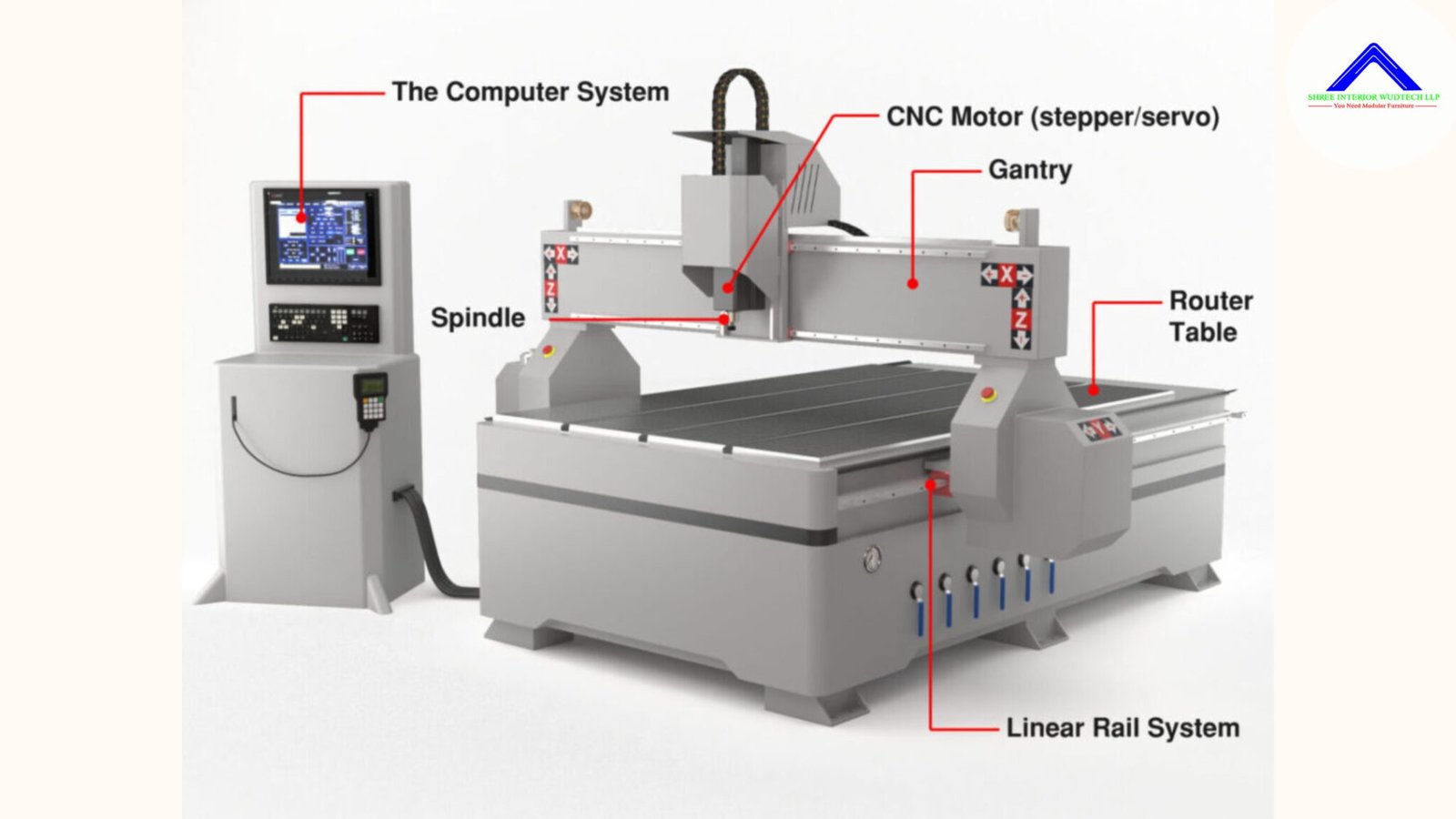 Top CNC Router Designer and Cutting Services in Navi Mumbai - Shree ...